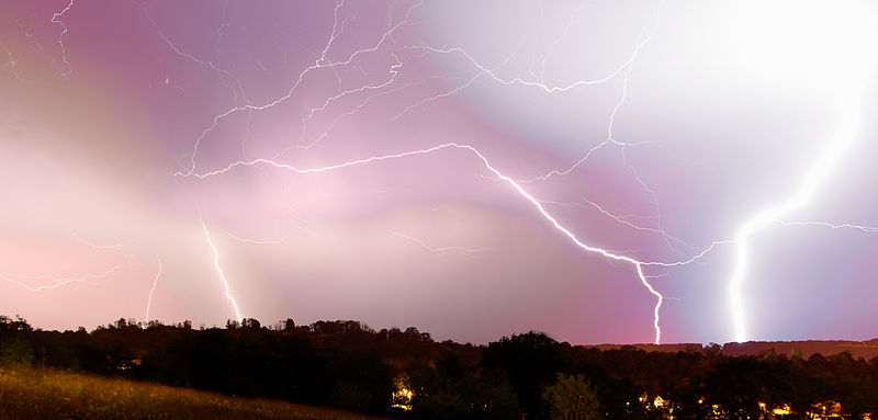 Who Needs Disaster Recovery?